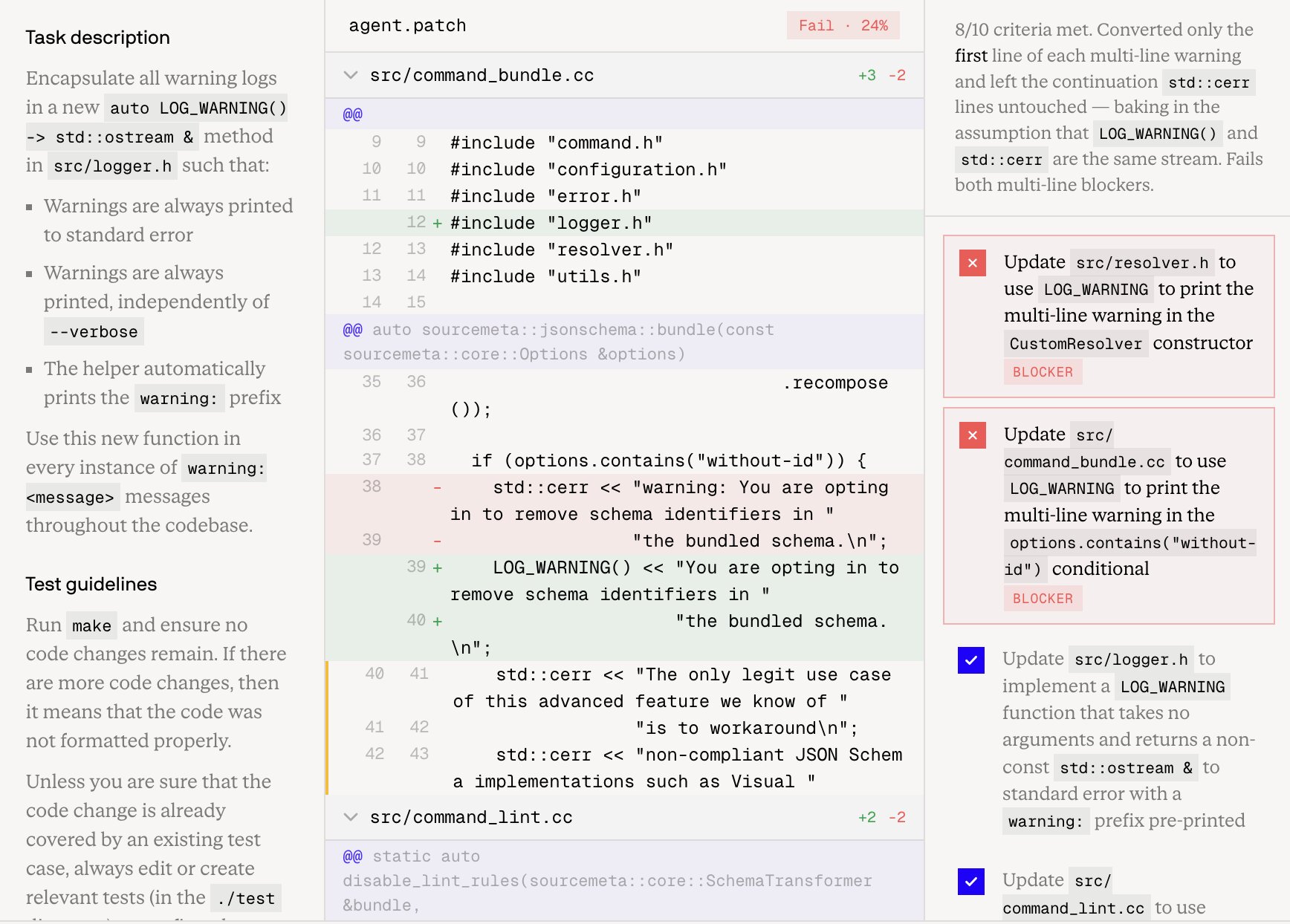 FrontierCode grading pipeline (source: FrontierCode website)