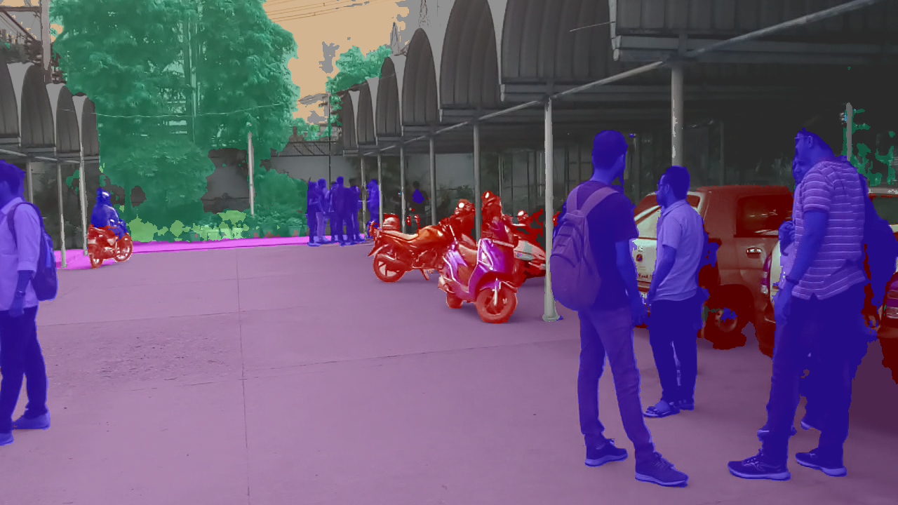 Introduction to Panoptic Segmentation: A Tutorial