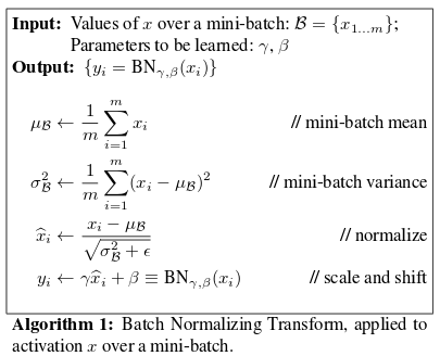 Why Batch Normalization?