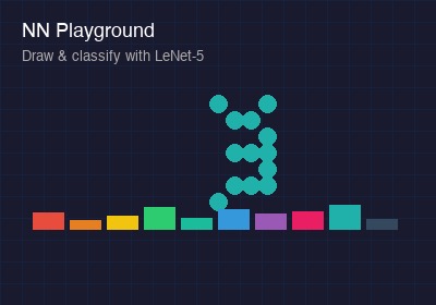 NN Playground