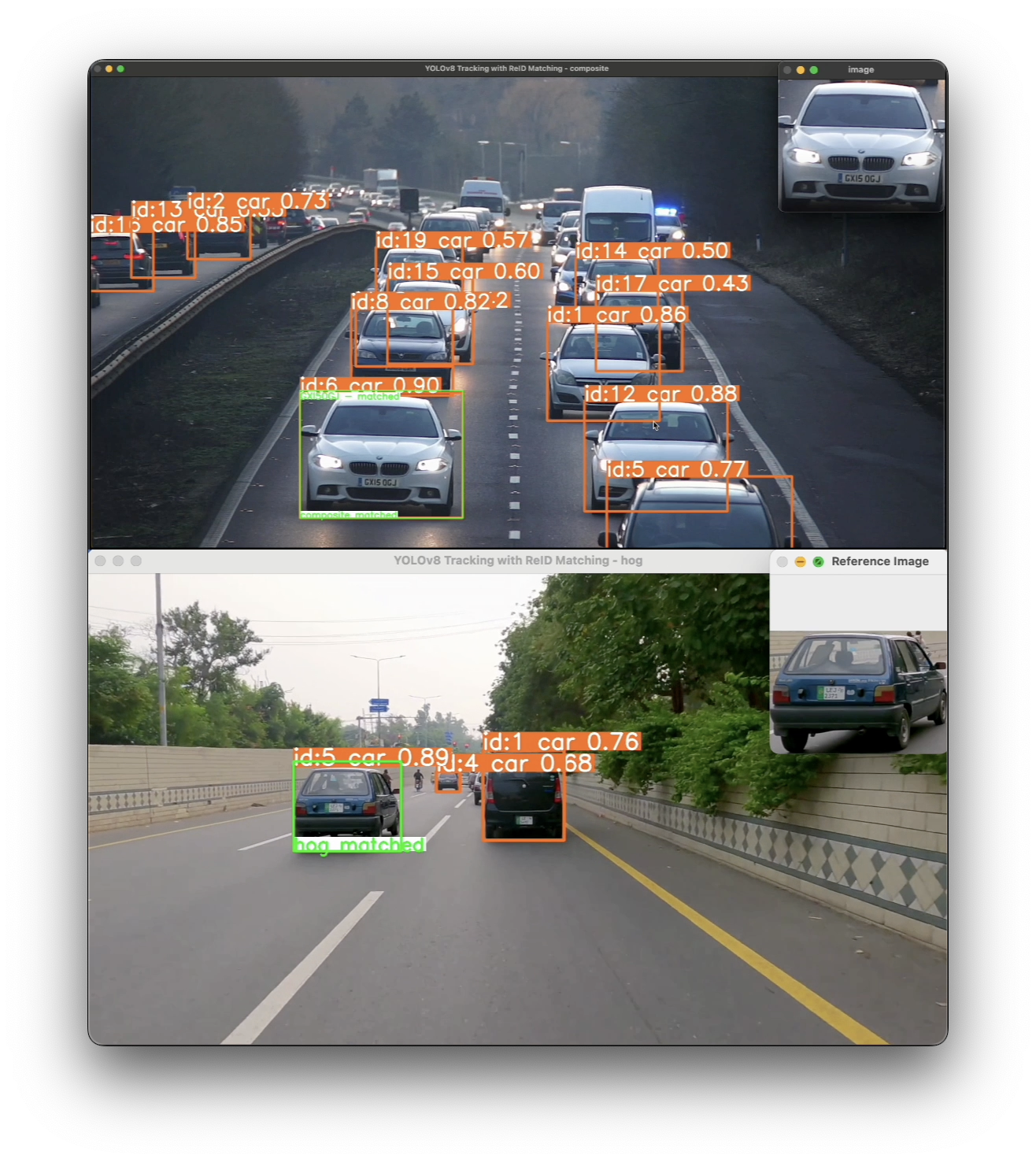 Vehicle Re-ID